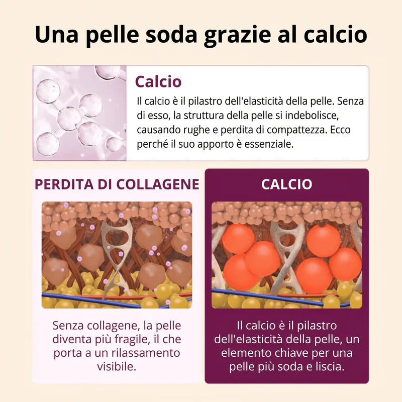 Balsamo Rinforzante al Calcio Attivo